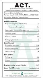 Nalgene™ Narrow-Mouth HDPE Lab Quality Bottles with Closure
